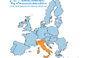 S.S.D. e OBBLIGO DI PARTITA IVA – Risposta al Quesito dell’Utente n. 4296